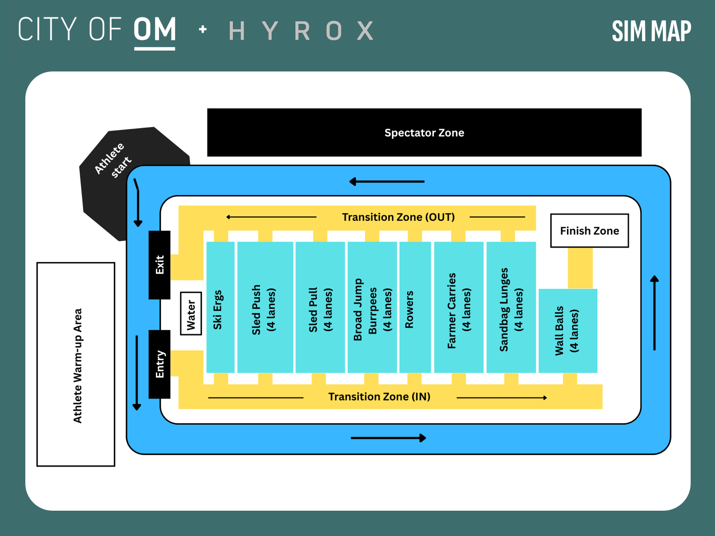HYROX Area Map